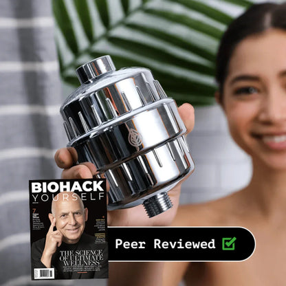 The GoodFor Shower & Faucet Filter Starter Bundle